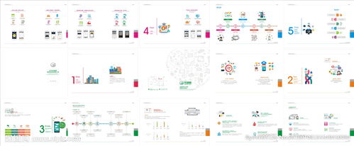 智慧連接未來 網(wǎng)絡(luò)科技公司宣傳畫冊視覺指南