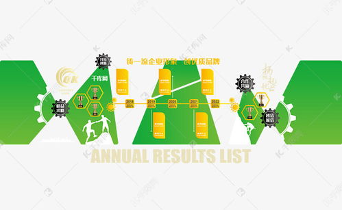 大氣科技公司企業文化墻創意設計素材免費下載指南